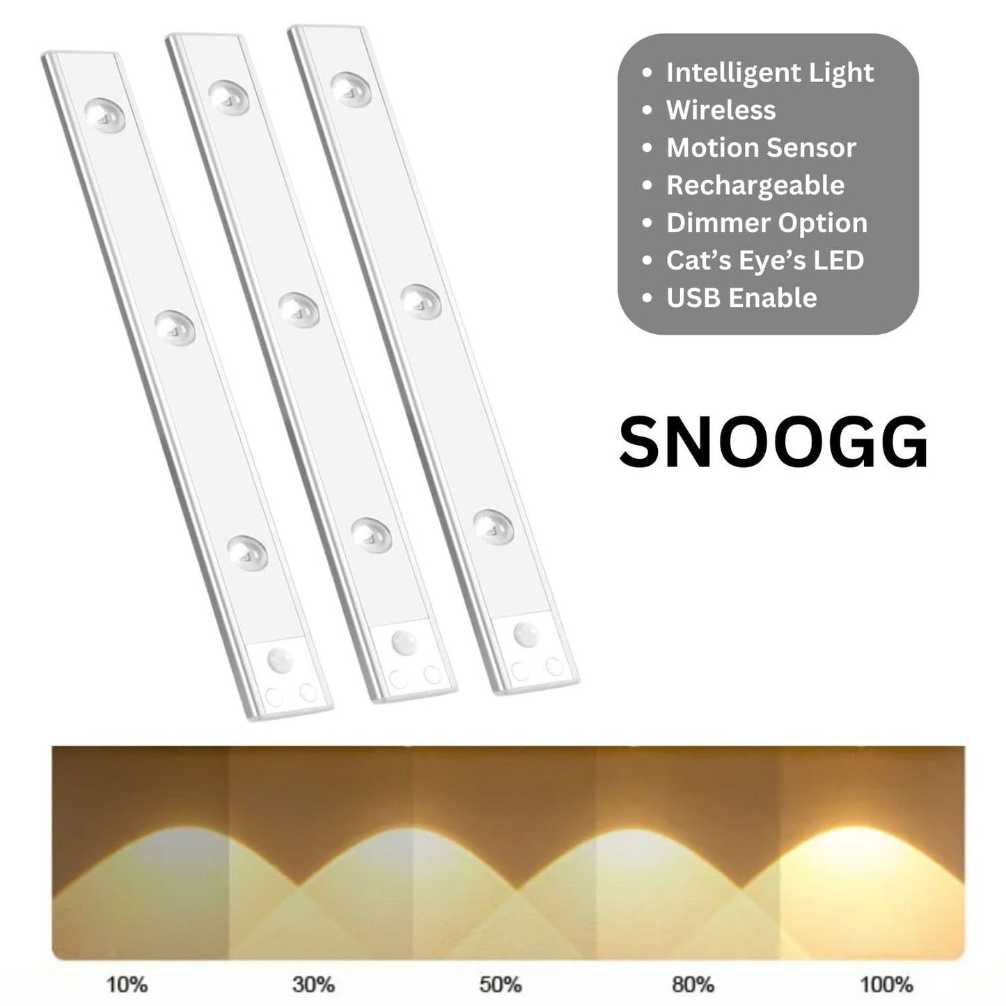 3 Light Modes Rechargeable LED Under
Cabinet Lights Motion Sensor Light